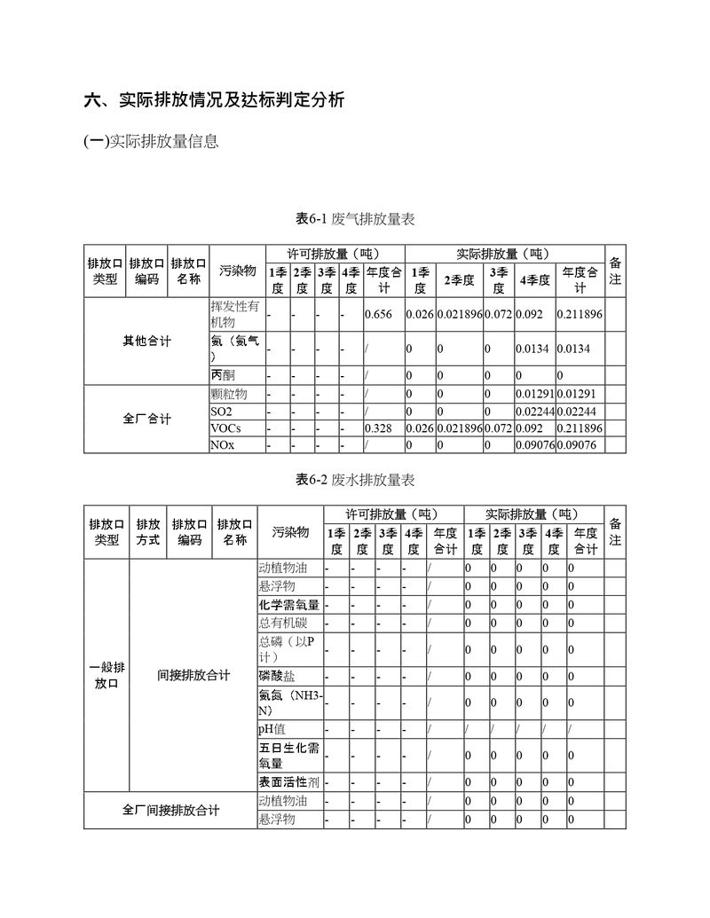 1642749278451064 (1)_page-0020