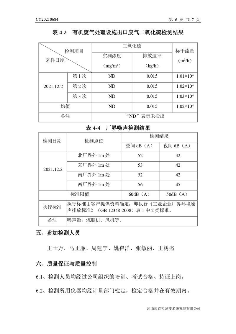 检测报告-CY20210684-新乡市时新橡胶制品有限公司-自行检测（登记管理）_page-0009